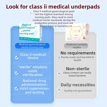 Гинекологична стерилна подложка за грижа, чист памук, дишаща, дневно и нощно използване, Morning Industry, медицински клас