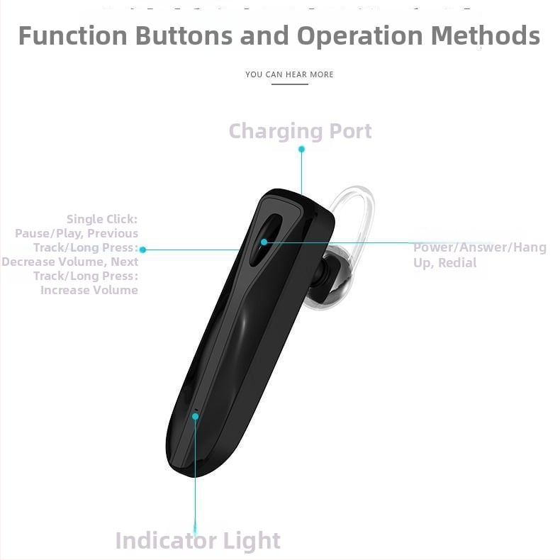 Căști Bluetooth fără fir cu sunet stereo, rază până la 10 m, autonomie peste 8 ore, design in-ear, carcasă PC+ABS, rezistente la apă
