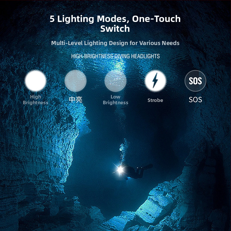 Viacúčelová potápačská čelovka s LED 10W, batérie 18650/21700, vodotesná, dosah 100–200 m, ručné napájanie