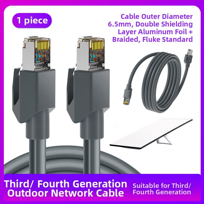 Kábel Ethernet kategórie 6e so stíněním, RJ-45, 1,2 Gbps, čistá meď s pozlátenými kontaktmi, dĺžky 0,5–46 m