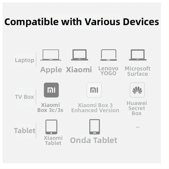 Jinghua Z310 adaptor USB-C către RJ45 Ethernet, USB 2.0, 10/100 Mbps, fără driver