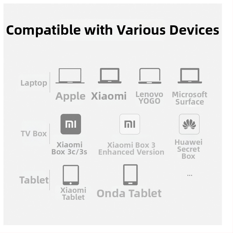 Jinghua Z310 adaptor USB-C către RJ45 Ethernet, USB 2.0, 10/100 Mbps, fără driver