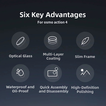 Set ochranného zrkadlového objektívu pre Shadowstone Insta360 Go3s/Go3 — tvrdené sklo, obsahuje zrkadlo, tvrdenú fóliu a skladovaciu tašku