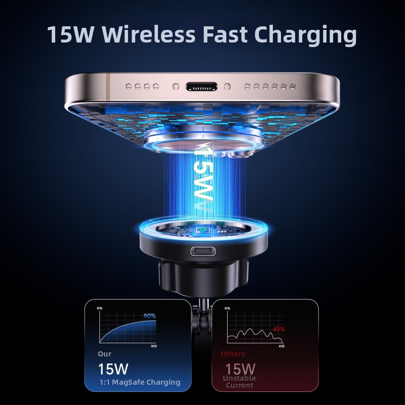 Magnetický držiak do auta s vákuovou základňou, 15W bezdrôtové nabíjanie, zinková zliatina, LED svetlo, proti otrasom