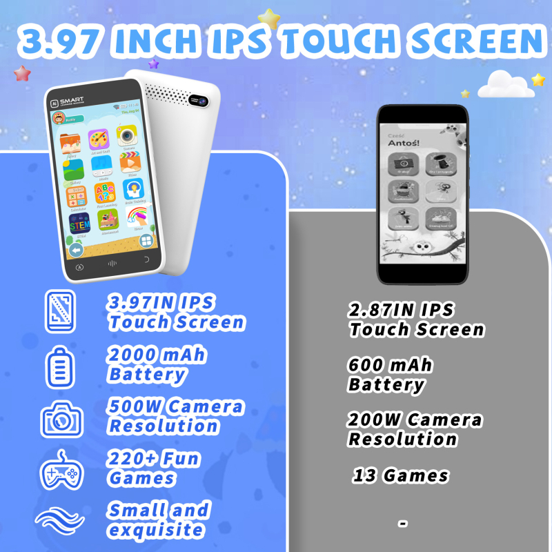 Telefon Android pentru copii – jucărie: Cameră de 5 MP, Ecran tactil IPS, Card TF până la 32 GB, Jocuri educaționale, Captură foto