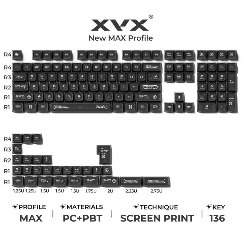 XVX Cat's Eye priehľadné krytky kláves pre mechanické klávesnice, 136 kláves, materiál PBT+PC, RGB podsvietenie, kompatibilné so 99% klávesnicami s magnetickou osou, prispôsobiteľné