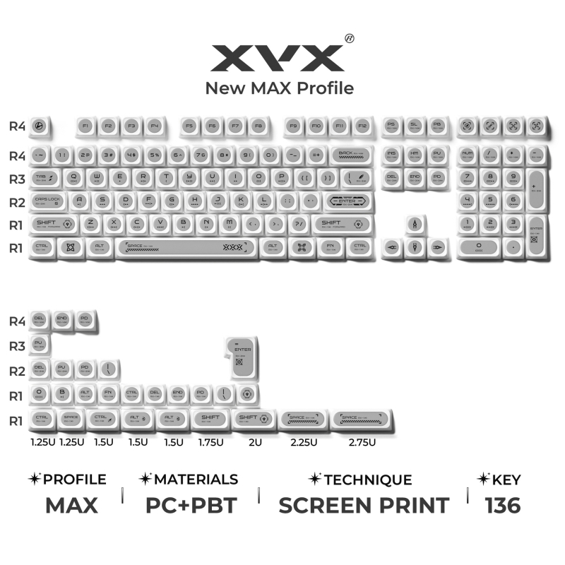 XVX Cat's Eye priehľadné krytky kláves pre mechanické klávesnice, 136 kláves, materiál PBT+PC, RGB podsvietenie, kompatibilné so 99% klávesnicami s magnetickou osou, prispôsobiteľné