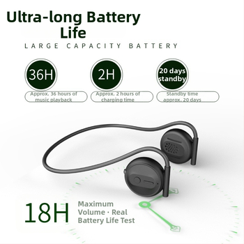 Căști Bluetooth sport fără intrare în ureche, cu bandă pentru gât, IPX5 rezistente la apă, BT 5.4, autonomie >8 h, rază >10 m