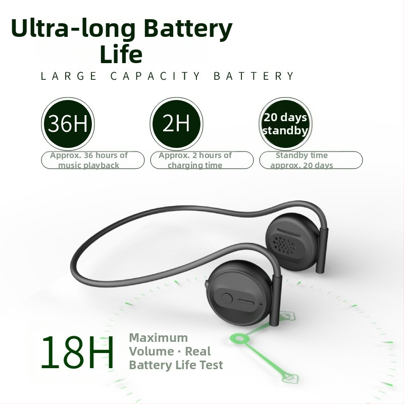 Căști Bluetooth sport fără intrare în ureche, cu bandă pentru gât, IPX5 rezistente la apă, BT 5.4, autonomie >8 h, rază >10 m