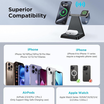 Magnézises 3-in-1 vezeték nélküli töltő Qi 2.2, mágneses töltés, kimenet 9V/2A, 18W teljesítmény – telefon-tartó