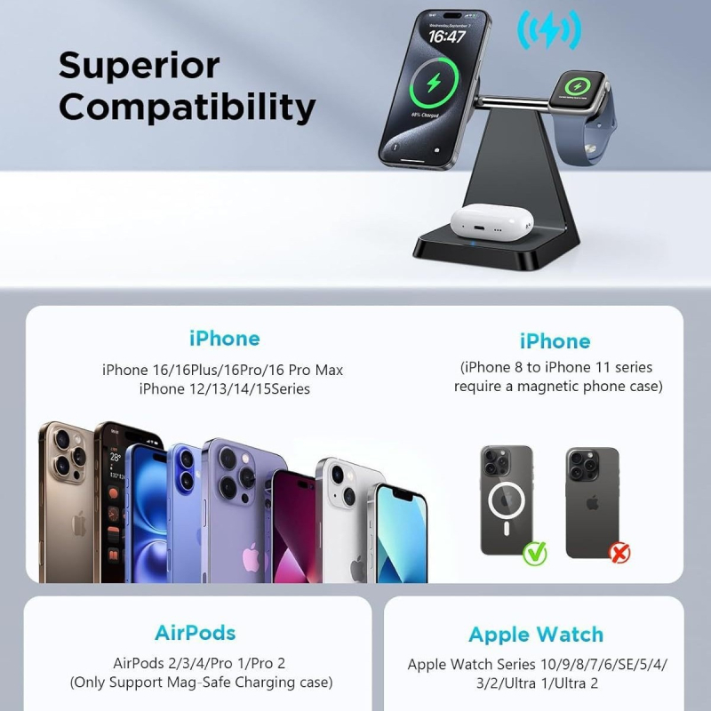 Magnézises 3-in-1 vezeték nélküli töltő Qi 2.2, mágneses töltés, kimenet 9V/2A, 18W teljesítmény – telefon-tartó