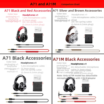 OneOdio káblové DJ monitorovacie slúchadlá s mikrofónom, frekvenčný rozsah 20–20 kHz, impedancia 32 Ω, 3,5/6,3 mm konektor, kábel 3 m