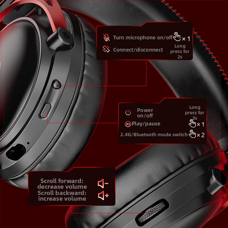 HP GH20 Ακουστικά Παιχνιδιών Over-Ear, 7.1 Surround, Wired/Wireless/Bluetooth, 53 mm drivers, 20–20 kHz, 32 Ω, 2,1 m καλώδιο
