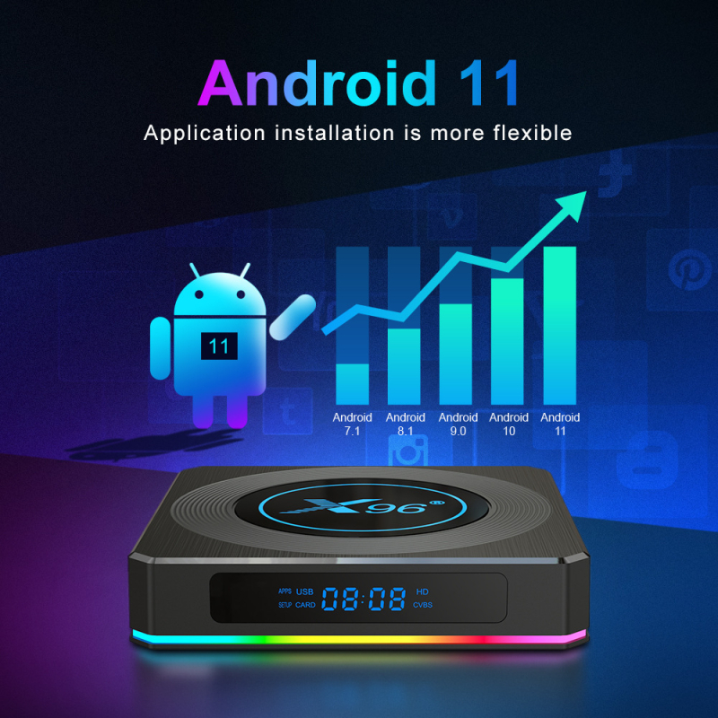X96 X4 Android TV kutija, Android 11, S905X4 procesor, 4GB RAM, 8K izlaz