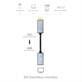 Convertor HDMI către DP VALCON XD-HD008 – 4K60Hz, interfață DP, cip importat