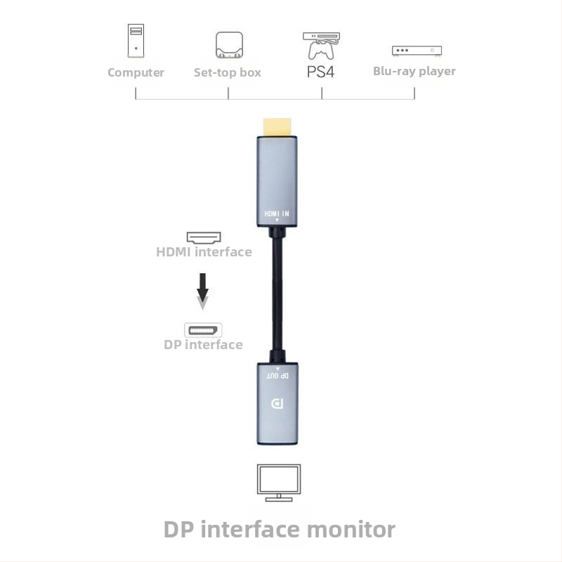 Convertor HDMI către DP VALCON XD-HD008 – 4K60Hz, interfață DP, cip importat