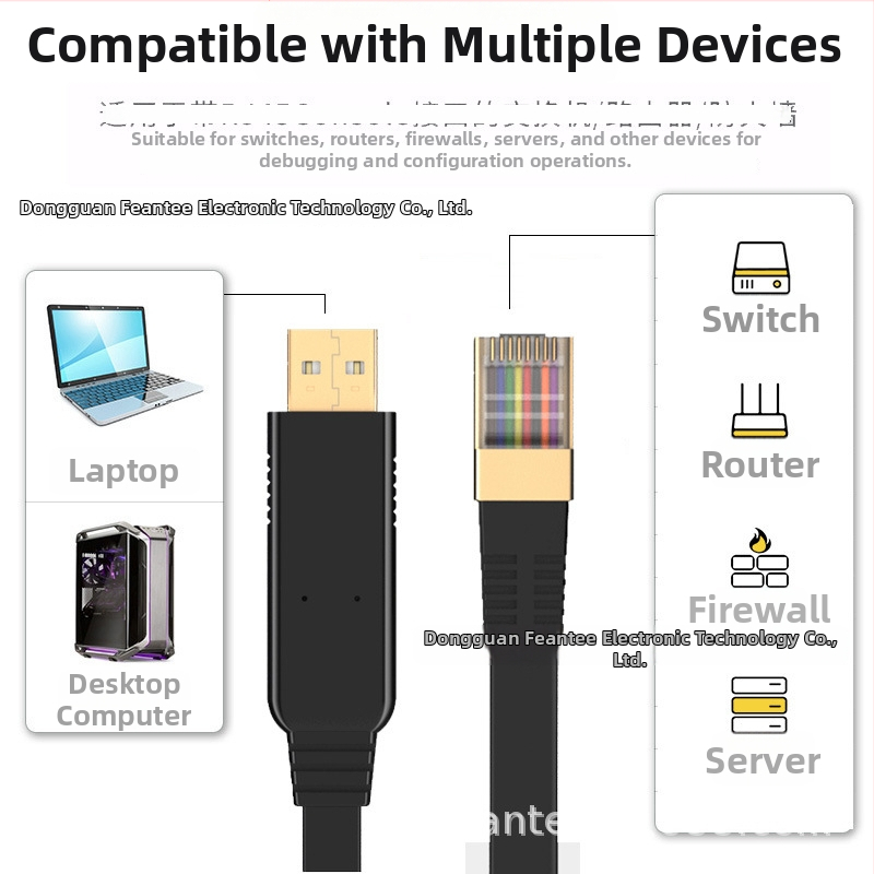 Striver καλώδιο USB προς κονσόλα για debugging, USB προς RJ45 σειριακή διασύνδεση, χαλκός πυρήνας, FT232/PL2303/CH340, μήκος 1.8 m