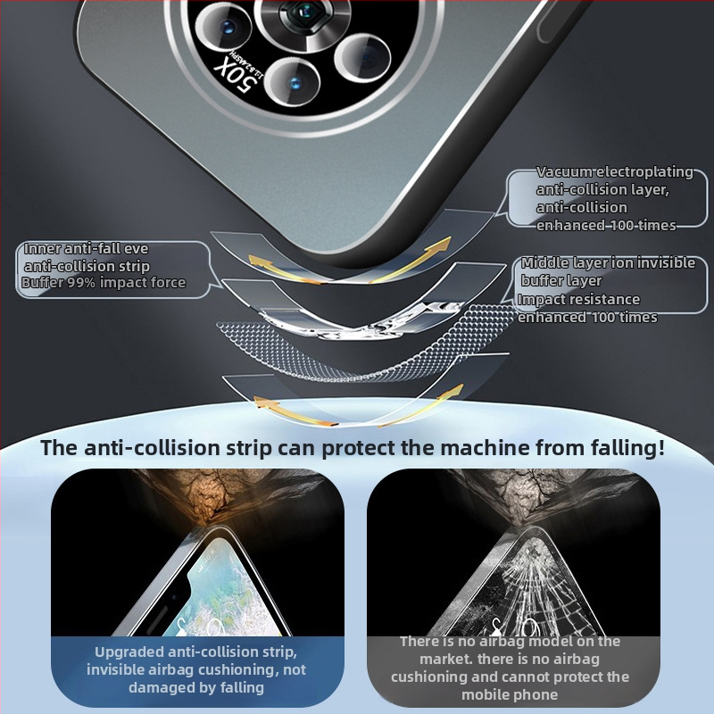 Honor Magic4 kompatibil mobiltelefon-tok – lencsefilm alumíniumötvözetből, matt felület, ívelt kialakítás, ütésálló, hőelvezetés, érintésnyom-mentes, zuhanásálló (Kompatibilis az Honor Magic4)