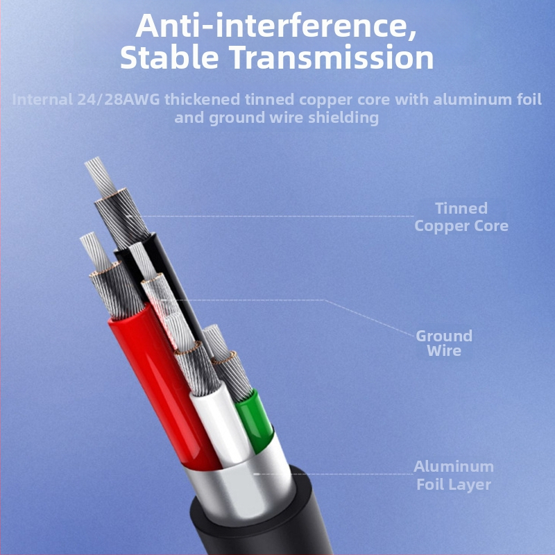 USB–1394 adaptér kábel (4-pin FireWire) pre PC DV záznam, dĺžka 1,5 m, meď bez oxigénu