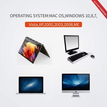 USB čitač pametnih kartica sa podrškom SIM/SD čipa; vanjska instalacija; kompatibilan s više OS-a; OEM i ispis logotipa dostupni