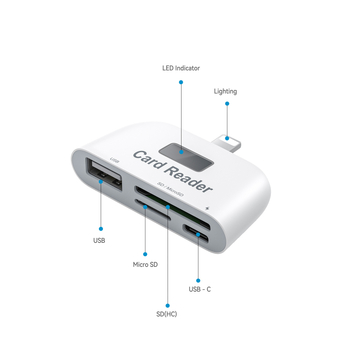 OTG 4-σε-1 αναγνώστης καρτών με USB-C/USB 2.0, SD/SDHC/TF — εξωτερικός για Apple iPhone/iPad, Android τηλέφωνα, υπολογιστές και tablet