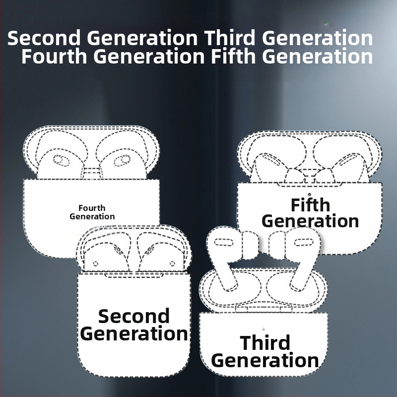 TWS bezdrôtové Bluetooth slúchadlá pre Apple a Android — in-ear dizajn, IPX4, dosah 10 m, výdrž batérie 4–8 hodín