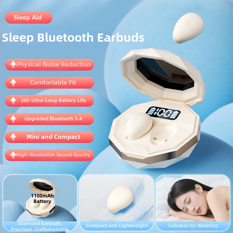 Bežične Bluetooth slušalice za uho, in-ear dizajn, Bluetooth 5.4, domet 10 m, trajanje baterije 4–8 h