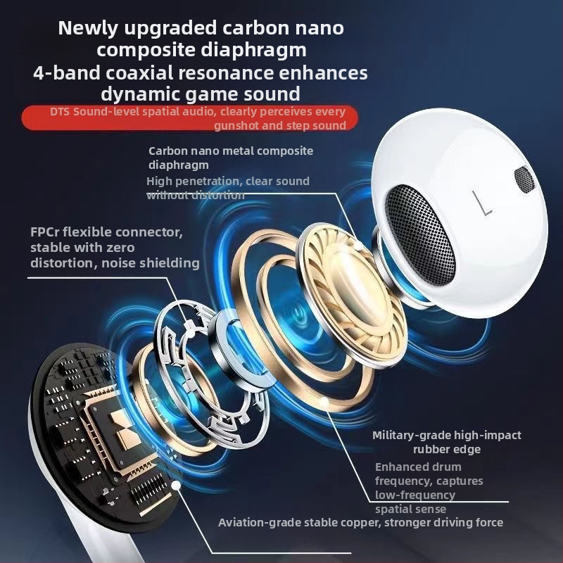 OPPO saderīgās Type-C In-Ear Bluetooth austiņas ar auss aizķeri