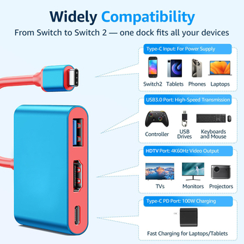 Stație docking Type-C 3-in-1 pentru HDTV/TV/proiector — ieșire 4K, cablu de 0,1 m, fără alimentare externă