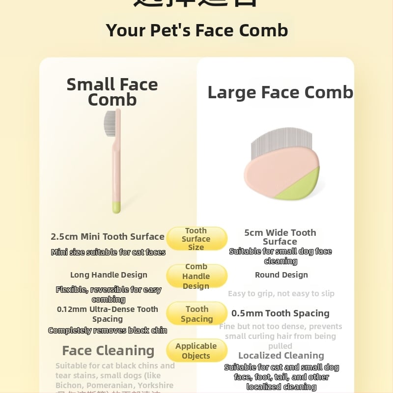 Linchen Pieptene de îngrijire pentru animale – pentru pete de lacrimi sub bărbie, potrivit pentru pisici și câini; Material: Altul