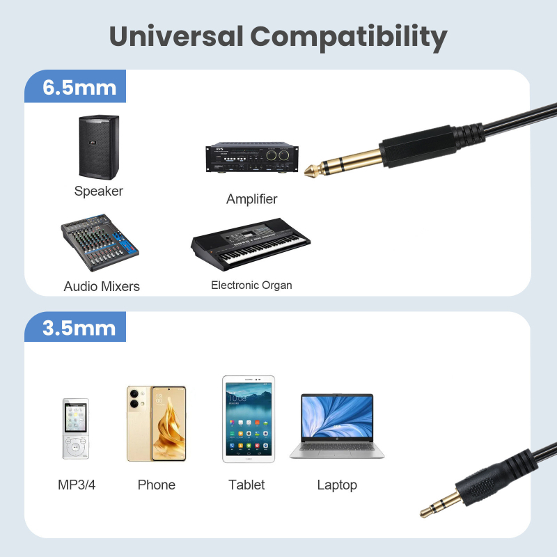 Audio adapter kabel sa zlatim bakrenim jezgrom, model YR-TH-AV-18, kompatibilan s digitalnim uređajima
