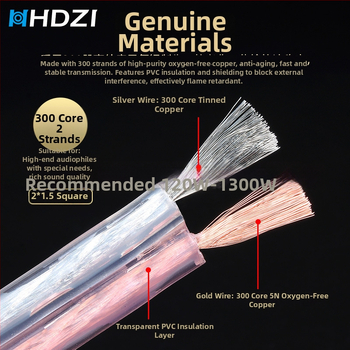 Audiophile kábel pre reproduktory s dvojitým banánovým konektorom a hlavným audio káblom