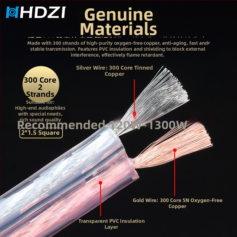 Audiophile kábel pre reproduktory s dvojitým banánovým konektorom a hlavným audio káblom