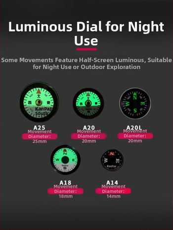 Busolă mică, portabilă, ușoară, piese DIY, accesorii pentru geantă