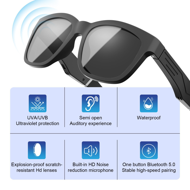 Pametne Bluetooth naočale T2 – nosivi dizajn na glavi, pozivi i glazba putem Bluetootha, doseg 5–10 m, težina 43 g