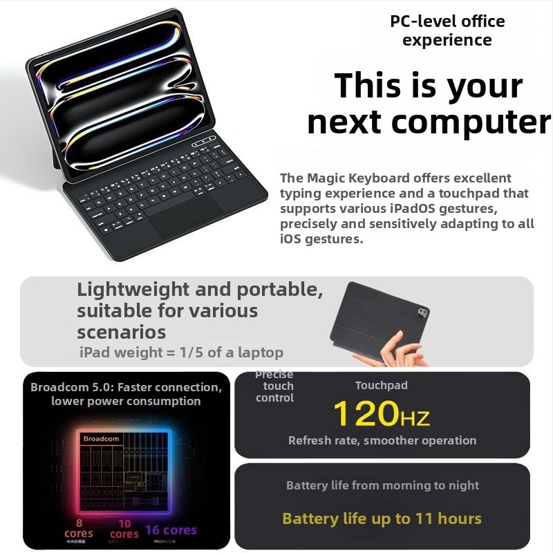 Bluetooth klávesnica pre iPad, kompatibilná s Magic Keyboard — ergonomická podpora, hmotnosť 260 g, OEM spracovanie