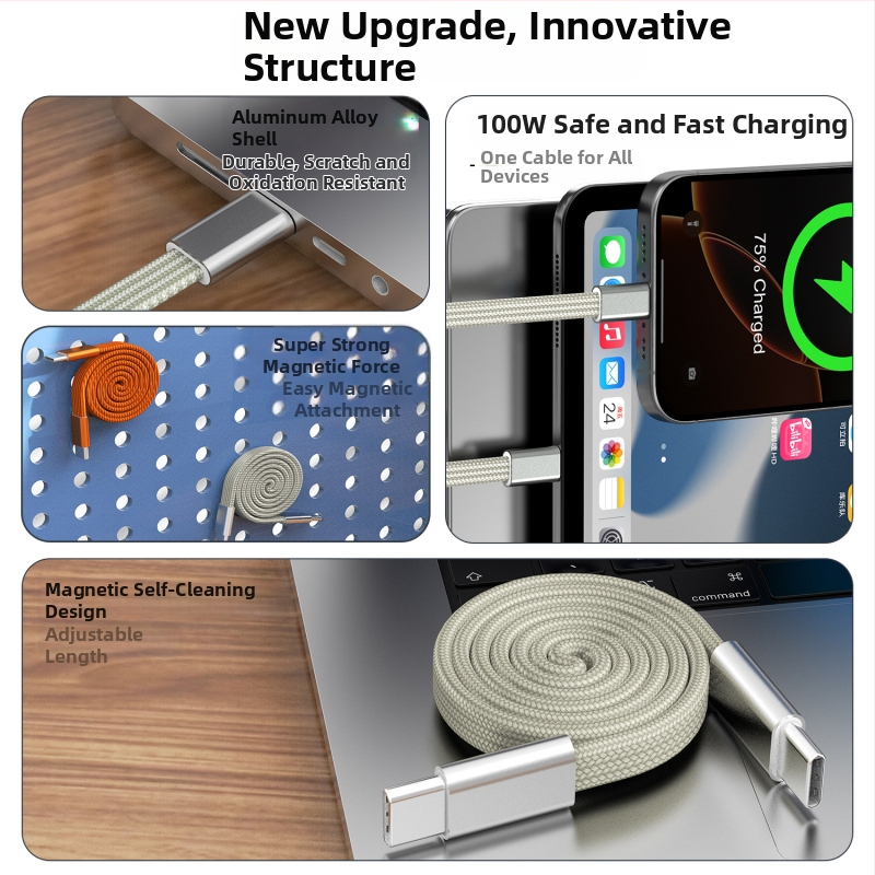 Cabl magnetic USB-C Thunderbolt 4 – cablu plat, compatibil cu Thunderbolt 4/USB4, 40Gbps viteză de transfer și 240W încărcare rapidă, suport 8K60Hz