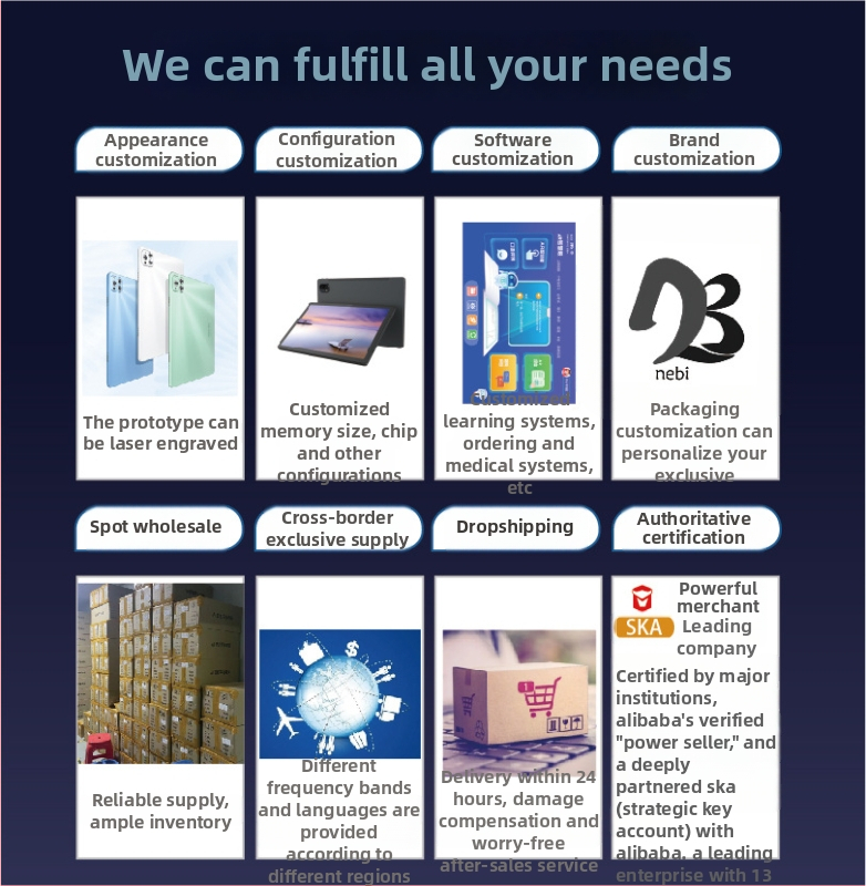 Studentu planšetdators ar 10,1 colu ekrānu, Android, MTK Quad-Core 1,5GHz, 16GB flash atmiņa, Divkameru kamera, darbības laiks 5–7 stundas