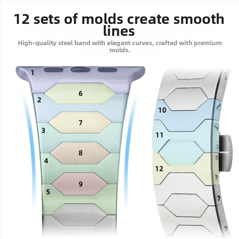 Roostevabast terasest Ultra seeria kellarihm Apple Watch Ultra jaoks – universaalne sobivus, Ultra seeria, lihtne stiil