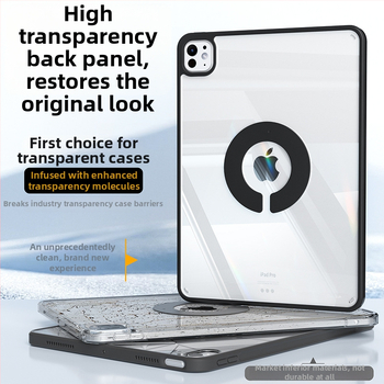 Benwis púzdro pre iPad Air 5/6 a Pro 13 – TPU, magnetické, proti nárazu, stojan, funkcia spánku