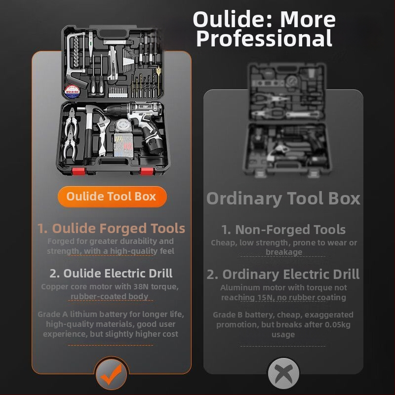 Akkumulátoros fúrókészlet lítium akkumulátorral és elektromos csavarhúzóval műanyag szerszámosládában