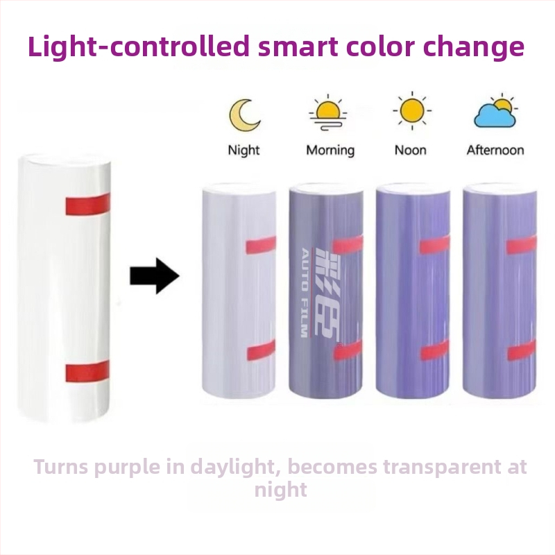 Caichen TPU aizsargfilma auto un motociklu gaismām – priekšējais lukturis, gaismas vadīts krāsu maiņas filma