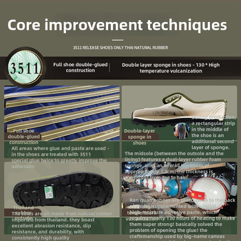 Pantofi de lucru unisex, anti-alunecare și rezistenți la uzură, partea superioară din pânză, talpă din cauciuc, construcție vulcanizată