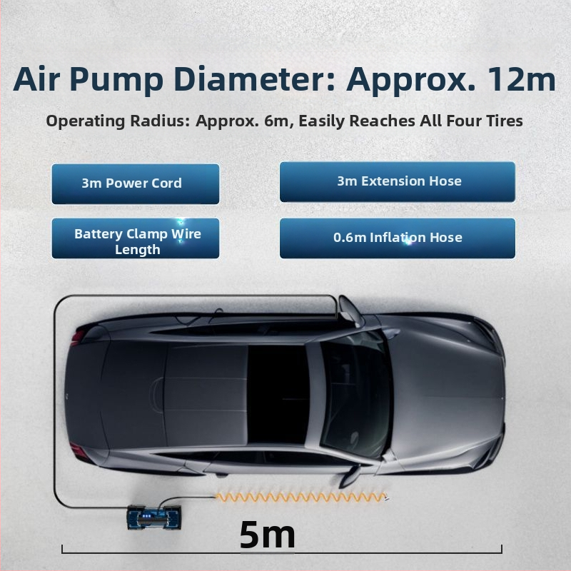 Automobilska pumpa za zrak s dvostrukim cilindrom, 12V, 220W, 5 m kabel, digitalni LCD zaslon