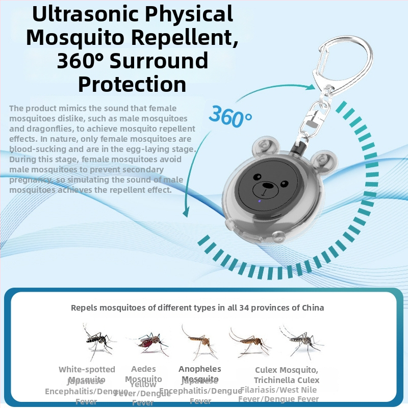 M96 Gyvūnų formos ultragarso elektroninis priešuoklis uodams, 5V, 5W, 34 Hz–70 kHz, įkraunamas