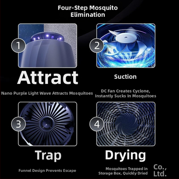 Domáca lampa na hubenie komárov s UV svetlom, svetelná pasca, vhodná pre 31–40 m², netoxická, trvalý režim