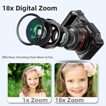 Bezzrkadlová kamera pre vlog s filtrom krásy (64 MP CMOS senzor; 18x optický zoom; 3.0'' LCD displej; 1080p video; USB-C rozhranie)