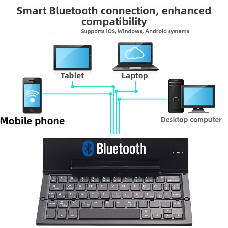 GK608DC сгъваема Bluetooth клавиатура, 59 клавиша, алуминиева сплав