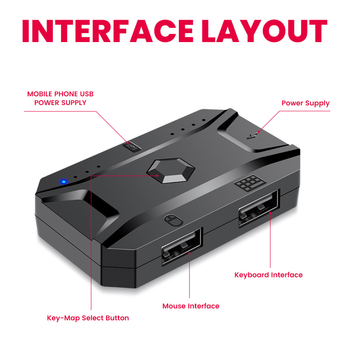 Комплект за игри: клавиатура и мишка с компактна едноръчна клавиатура, USB кабел, 3600 DPI, подсветка, ергономичен дизайн