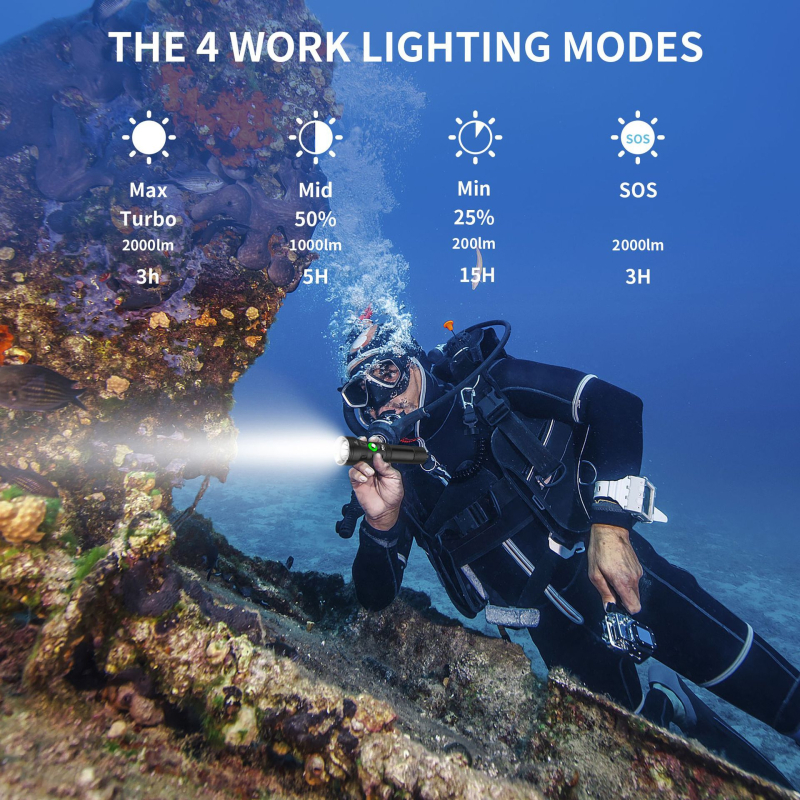 Φακός κατάδυσης D260 — σώμα από αλουμίνιο, 2000 lumen, 1x επαναφορτιζόμενη μπαταρία 21700, LED SFT40, κατάλληλος για υποβρύχια κατάδυση και έκτακτες ανάγκες